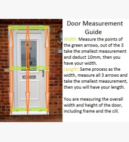 Door Measuring Guide